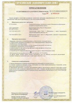 12.03.2015 Кирово-Чепецк - ЗАО СиБиСи(Япония) г.Москва. Приложение к сертификату Видеокамеры для систем охранного видеонаблюдения т.м.GANZ. ТР ТС 020/2011