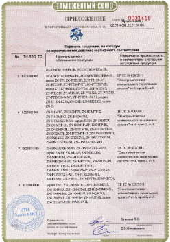 24.03.2019 Кирово-Чепецк - ЗАО Хиквижн. Приложение к сертификату Взрывазащитные видиокамеры. ТР ТС 020/2011
