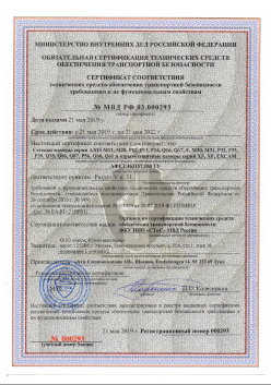 21.05.2019 Кирово-Чепецк - ООО Аксис Коммуникейшенс. Сетевые и взрывозащитные камеры. Раздел V п.31